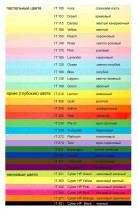 Бумага цветная Color A4 неон 75гр./м2. Orange, 500листов, оранж. Бумага цветная Color A4 неон 75гр./м2. Orange, 500листов, оранж.